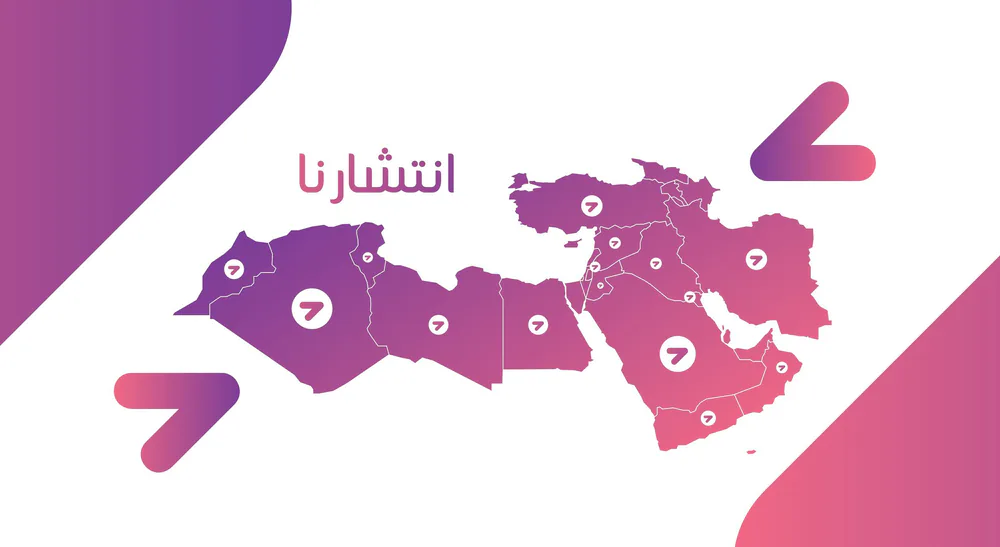 Dzly slide with a map of the Arab region